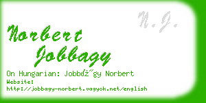 norbert jobbagy business card